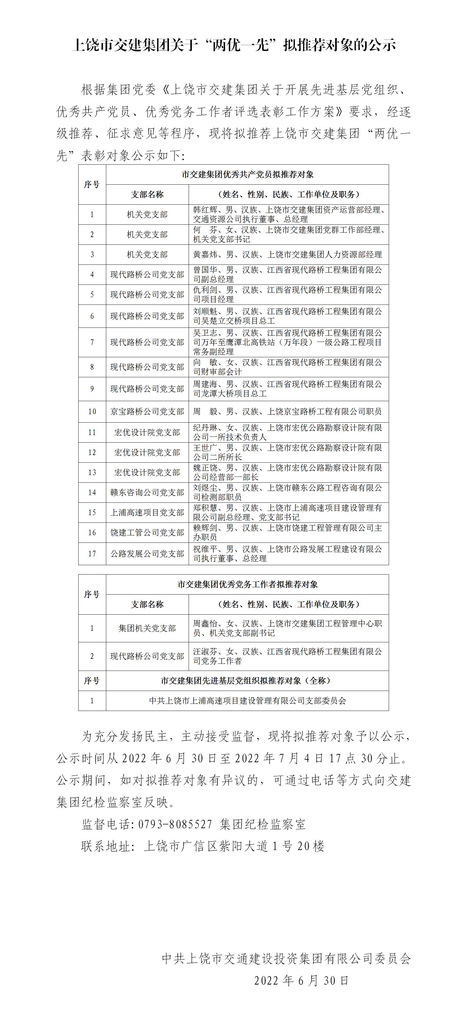 上饶市交建集团关于“两优一先”拟推荐名单的公�?（集团）_01.jpg